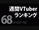 【第68回】週間VTuberランキング【PANORA】【非公式】