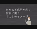 「ものづくり」で社会貢献をしたいあなたに贈る材料力学【力のイメージ】
