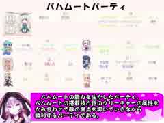 もえくり２動画　パーティ紹介６、バハムートパーティ