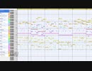 【スーパーペーパーマリオ】ラインラインロードを耳コピしてみた