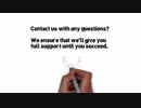 How to become an effective content writer?