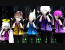 【うちよそMMD】気まぐれメルシィ
