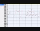 【スーパーマリオギャラクシー】チコを耳コピしてみた【ピアノアレンジ】