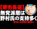 【堺市長選】維新・永藤氏が当選 - しかし、接戦で無党派層は「反都構想」の野村氏の支持が多く