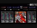 【GITADORA】一網打尽【CLASSIC】
