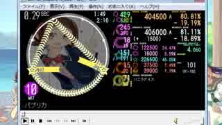 simai　パプリカ　MASTER10 M-116