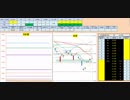 日経２２５先物デイトレードプラン　2019/6/10