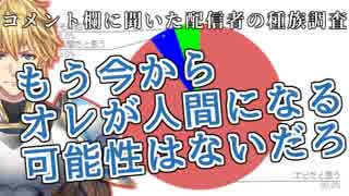 人間と海老の間で揺れ動くエクス・アルビオ。通称『エビオ』