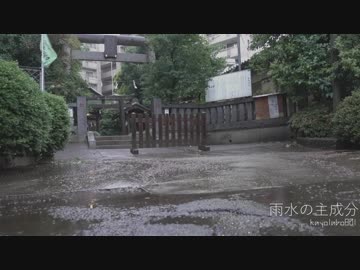 【Inst】雨水の主成分【オリジナル曲】