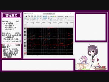 人気の Wavetone 動画 30本 ニコニコ動画