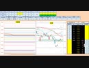 日経２２５先物デイトレードプラン　2019/6/11