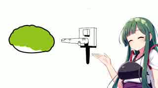 東北ずん子によるPlug&Playの実況動画