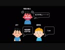 【実況】ポケモン金を人気のないポケモンでクリア #10