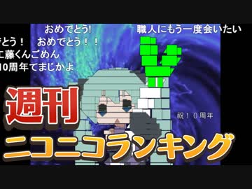 ランキング本編動画