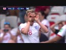 FIFA 女子W杯2019フランス イングランド×スコットランド ハイライト