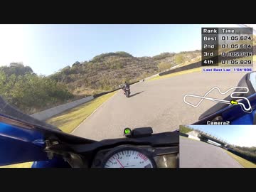 GSX-R600(K7)でサーキットを走ってみたい09