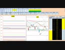 日経２２５先物デイトレードプラン　2019/6/12