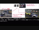 【初心者向け？】SuperGTに導入してほしい【モータースポーツ】