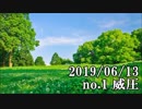 ショートサーキット出張版読み上げ動画4691