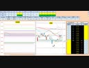 日経２２５先物デイトレードプラン　2019/6/13