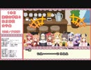夜空メルさんの夜空ノ声劇部に字幕＋αをつけてみた