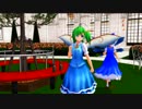 メランコリック(鏡音リン)　- Junky -    feat:チルノ&大妖精(東方幻想郷)