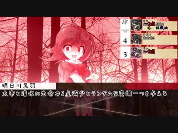 《シノビガミ》GMがアホな自作シナリオテストプレイ part2【ゆっくりTRPG】
