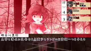 《シノビガミ》GMがアホな自作シナリオテストプレイ part2【ゆっくりTRPG】