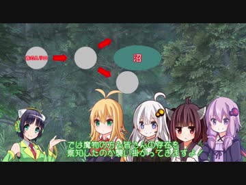 【SW2.5】初心を忘れないSW2.5-セッション③-【VOICEROID】