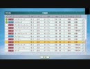 ユウタがウイニングポスト８　2018　に挑戦するよpart86