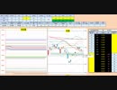 日経２２５先物デイトレードプラン　2019/6/14