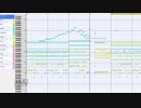 【スーパーマリオオデッセイ】シュワシュワーナを耳コピしてみた【地上,水中,8bit】