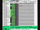 サガフロンティア-  Battle #4[MIDI]