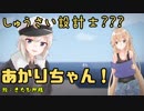 【StormWorks】しゅうさい設計士???あかりちゃん！Part4