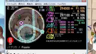 simai パプリカ/Foorin　EXPERT