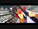 【APヘタリアMMD】VIVA Funny Day