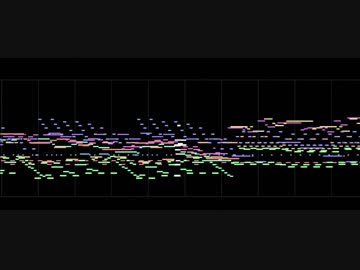 人気の ブラック２ ホワイト２ 動画 140本 ニコニコ動画