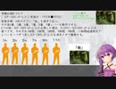 非公式フロント企業風SCP紹介part.1[Safe]