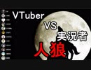 Vtuber VS 実況者人狼 GM：ALTO １村目