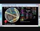 simai E-141 50thMS　the BEMANI History EXPERT