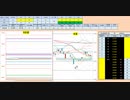 日経２２５先物デイトレードプラン　2019/6/17