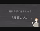 「ものづくり」で社会貢献をしたいあなたに贈る材料力学【応力の種類】