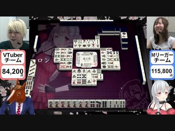 麻雀プロに完全勝利したアイドル部プロデューサー.UC