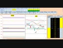 日経２２５先物デイトレードプラン　2019/6/18