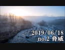 ショートサーキット出張版読み上げ動画4705