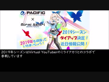 【初心者向け?】チーム紹介part4【モータースポーツ】