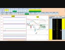 日経２２５先物デイトレードプラン　2019/6/19