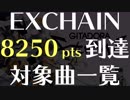 【DrumMania】EXCHAIN Skill 8250 到達対象曲一覧