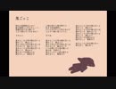 鬼ごっこ／初音ミク
