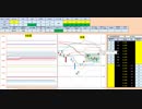 日経２２５先物デイトレードプラン　2019/6/20